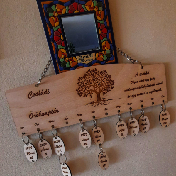 Családfa