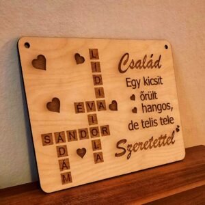 Kezdőlap auto draft